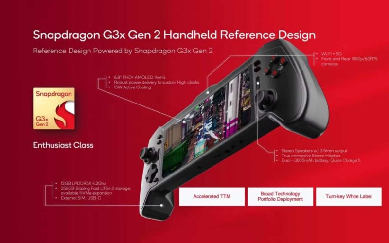  【手機新Tech】GPU效能加倍！Snapdragon G3x Gen 2 旗艦手提機晶片組面世