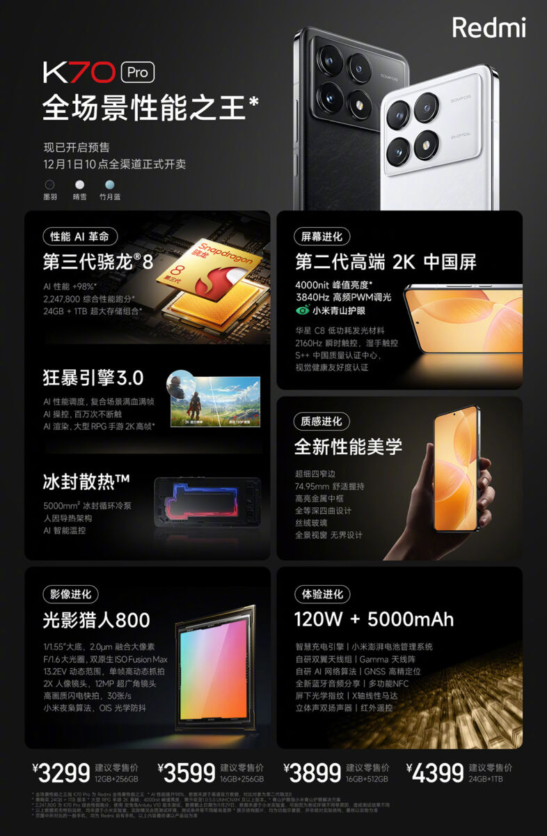 全系高C/P 配置、最平唔駛2 千人民幣！Redmi K70 國內發佈| Now 新聞