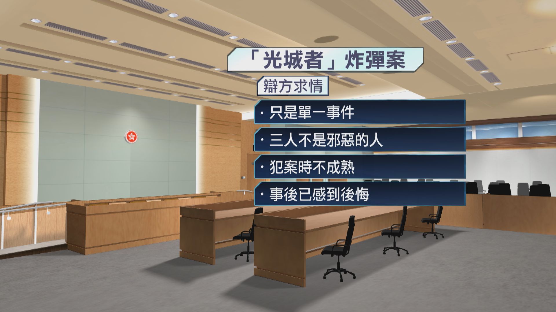 「光城者」炸彈案 3名被告認罪囚2.5年至6年