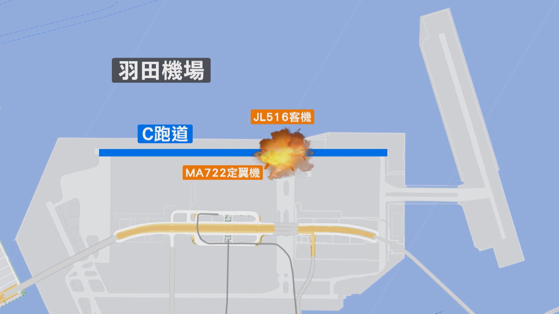 日本撞機事故 通話紀錄顯示定翼機未獲准前往跑道