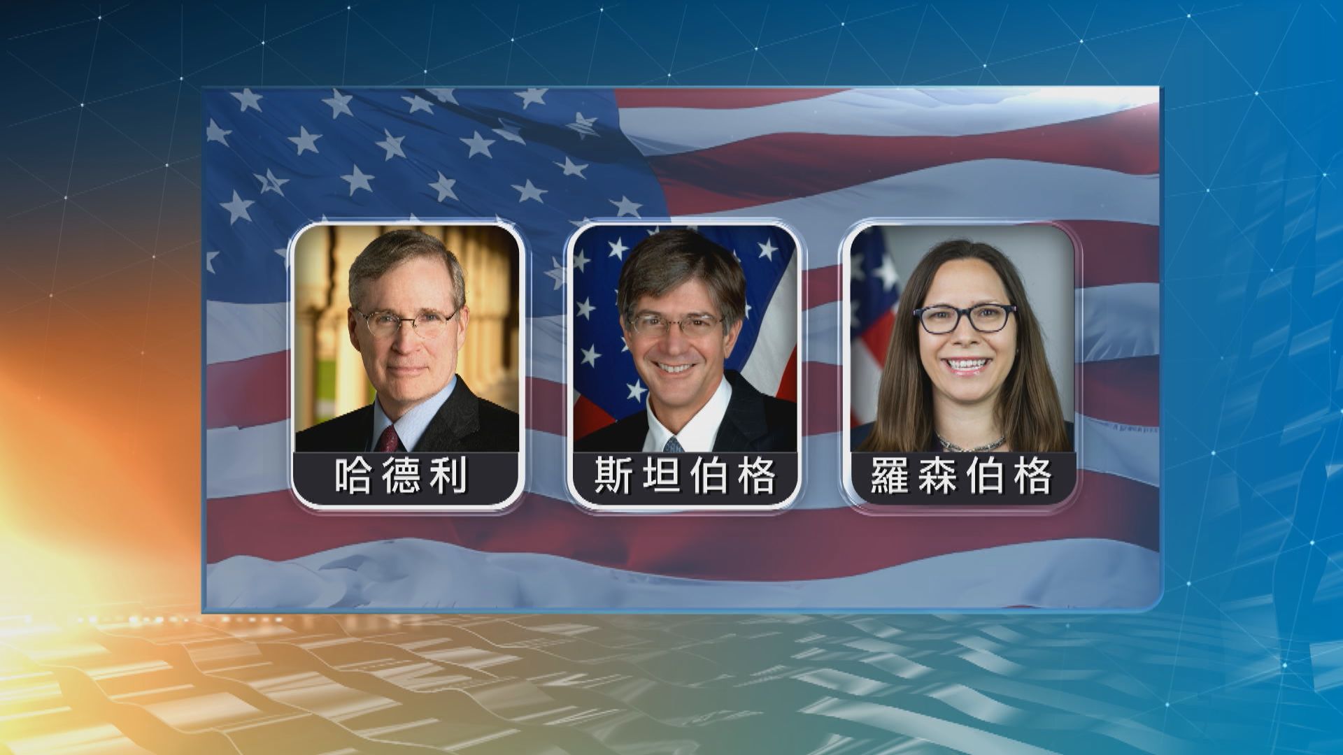 美國派出非正式代表團訪問台灣