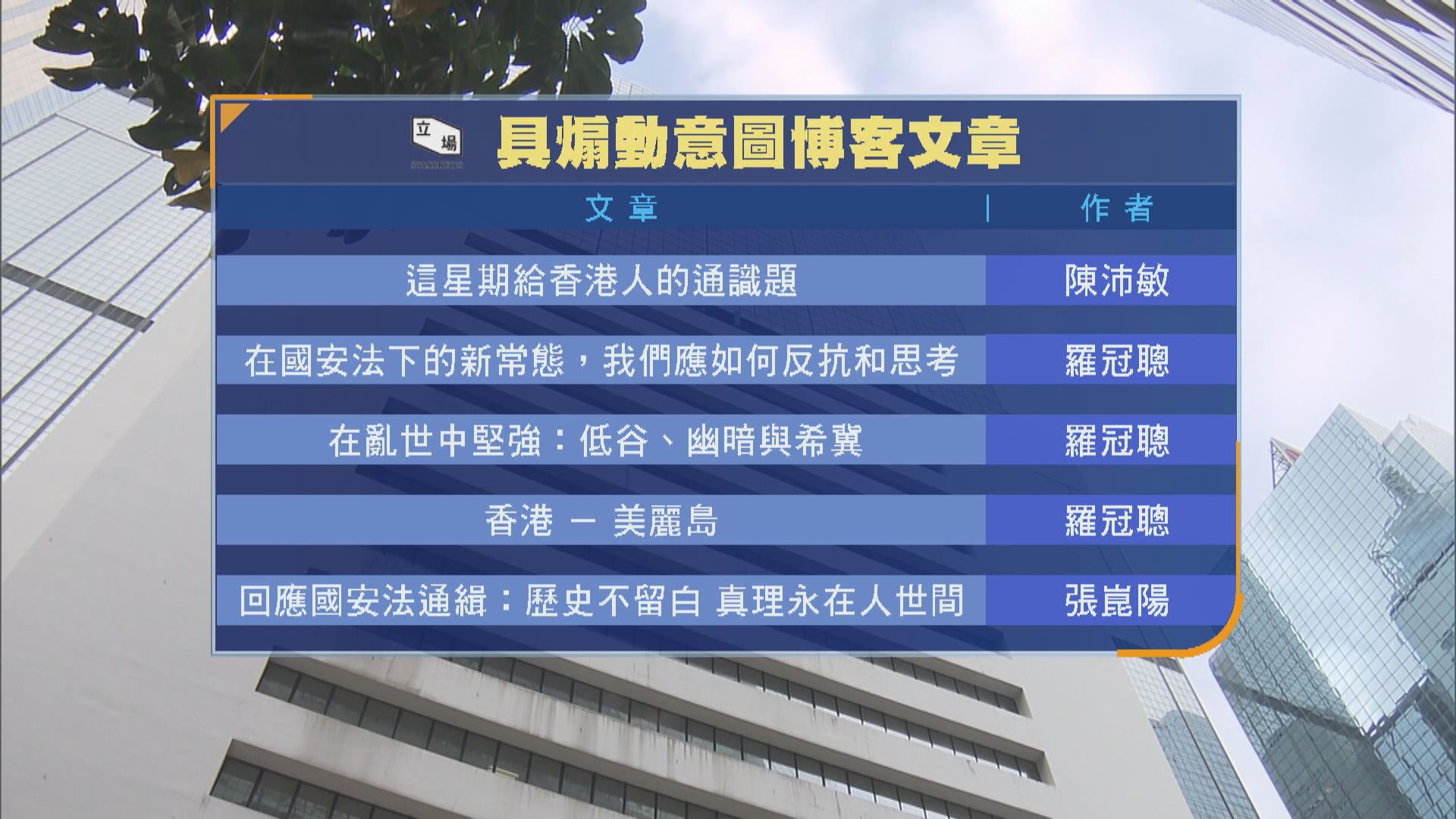 【立場新聞案】湯家驊指記者被控機會較低　陳文敏指傳媒日後難設界線