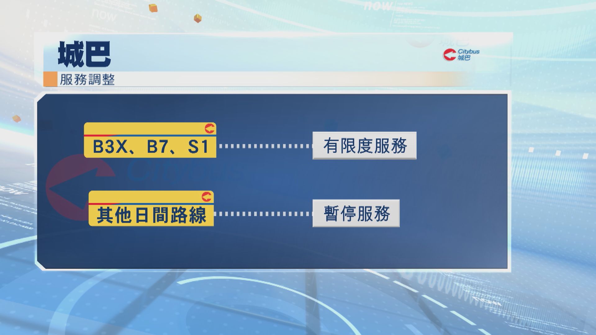 城巴3條機場及口岸路線維持有限度服務