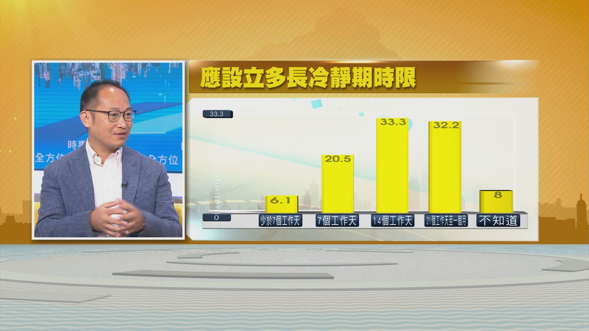 【時事全方位】預繳式消費冷靜期(二)