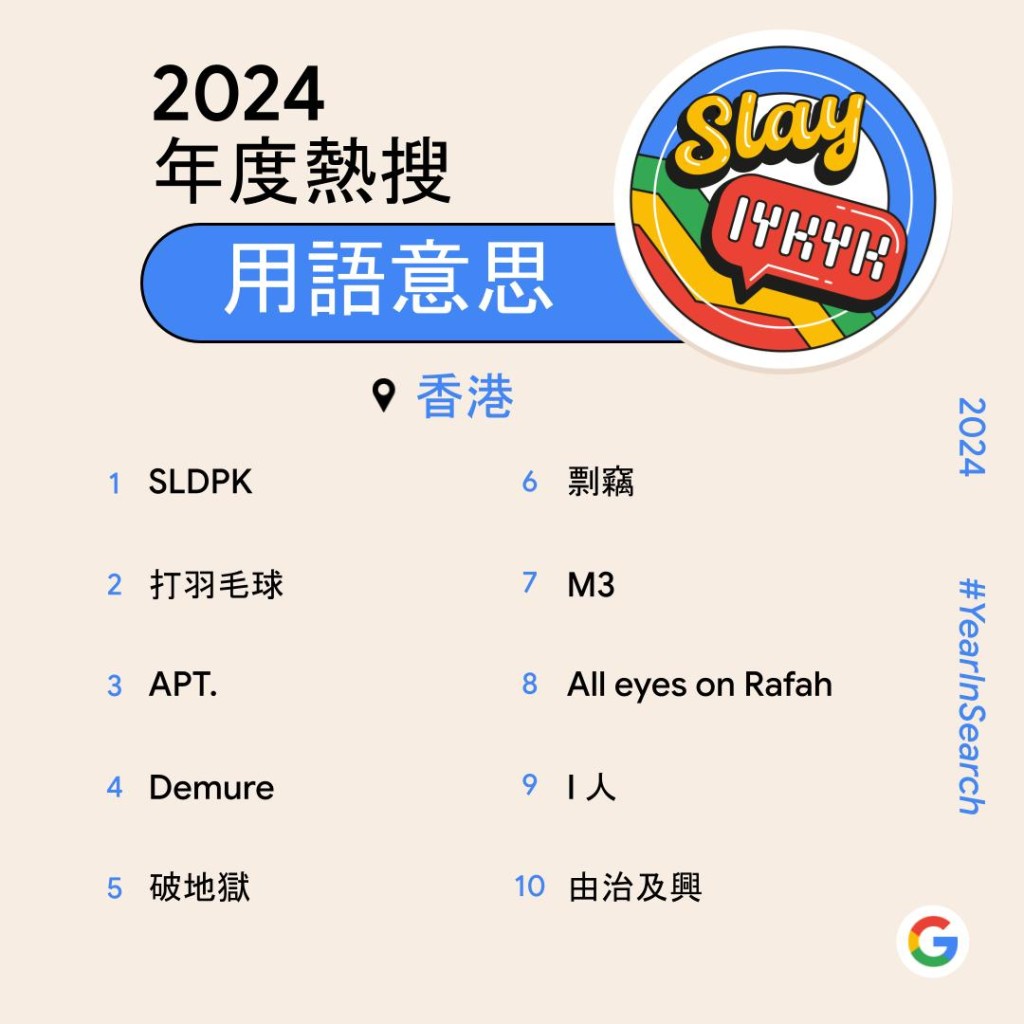 Google香港2024年度排行榜出爐！　美斯成本地頭條首位／劉俊謙登本地娛樂名人榜首