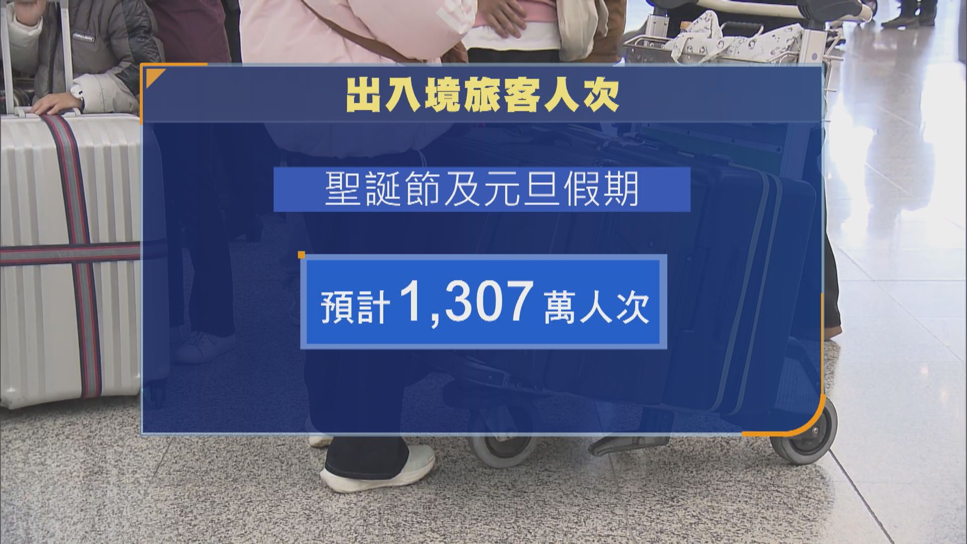 平安夜不少港人趁長假出外旅遊　過去三日約122萬港人出境