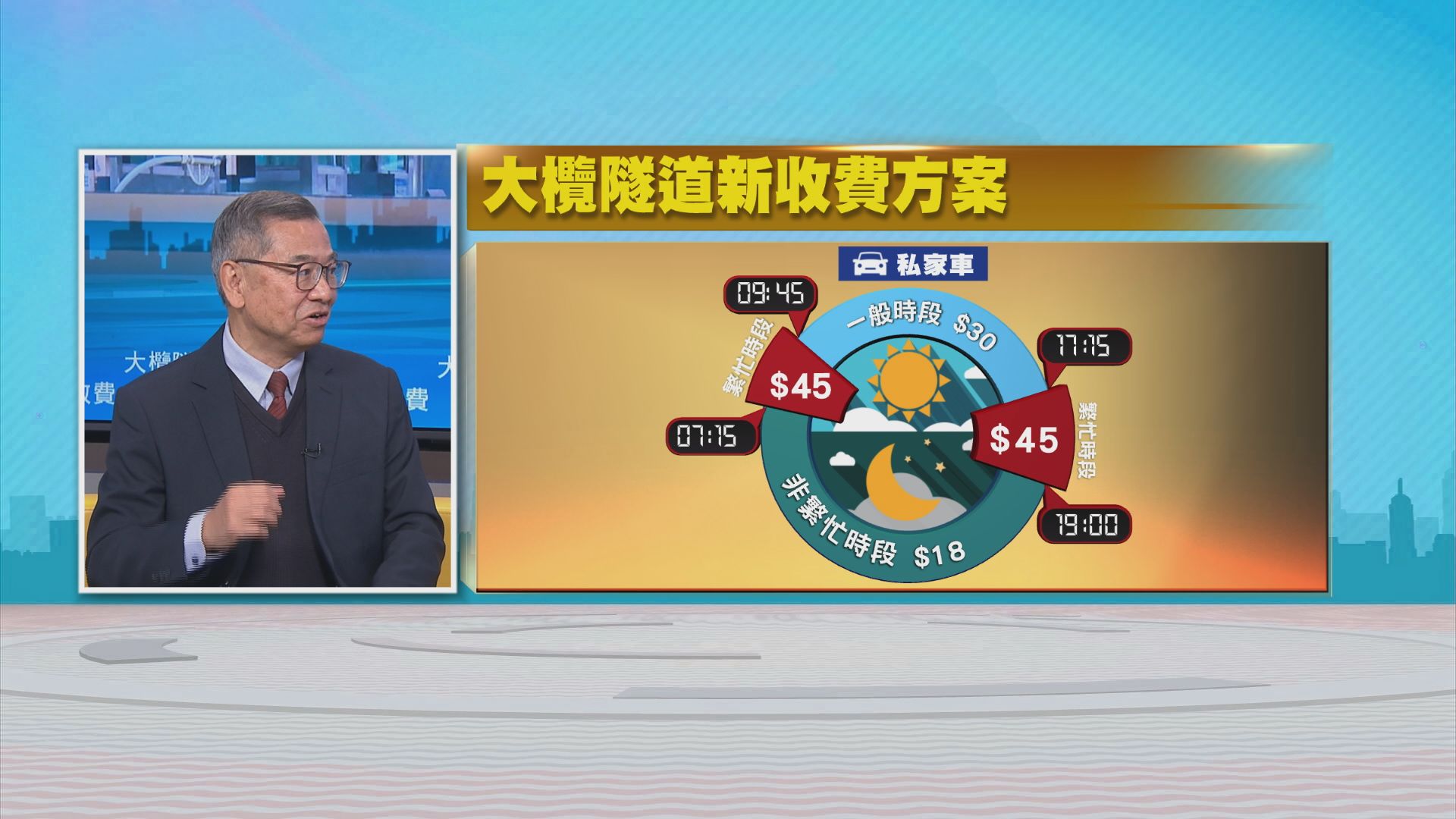 【時事全方位】大欖隧道收費(二)