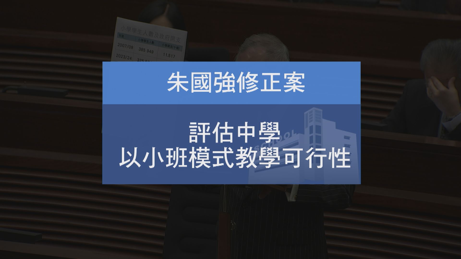 張宇人不滿朱國強修訂改變議案原意 罕有決定不提出動議