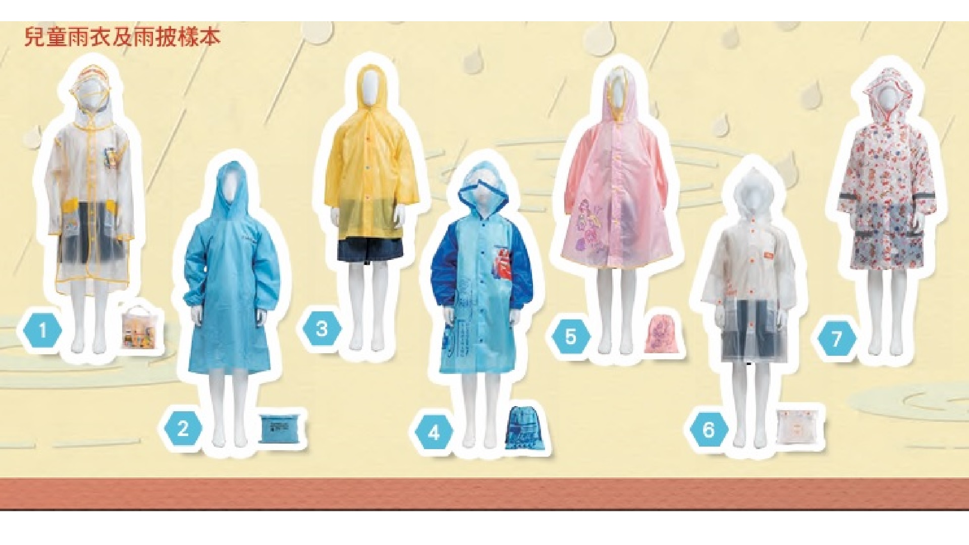 兒童雨衣邊隻好？消委會14款產品總評一文睇晒