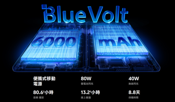 買機送 Microsoft 365 個人版,vivo X Fold 5 港版開價$11,998!