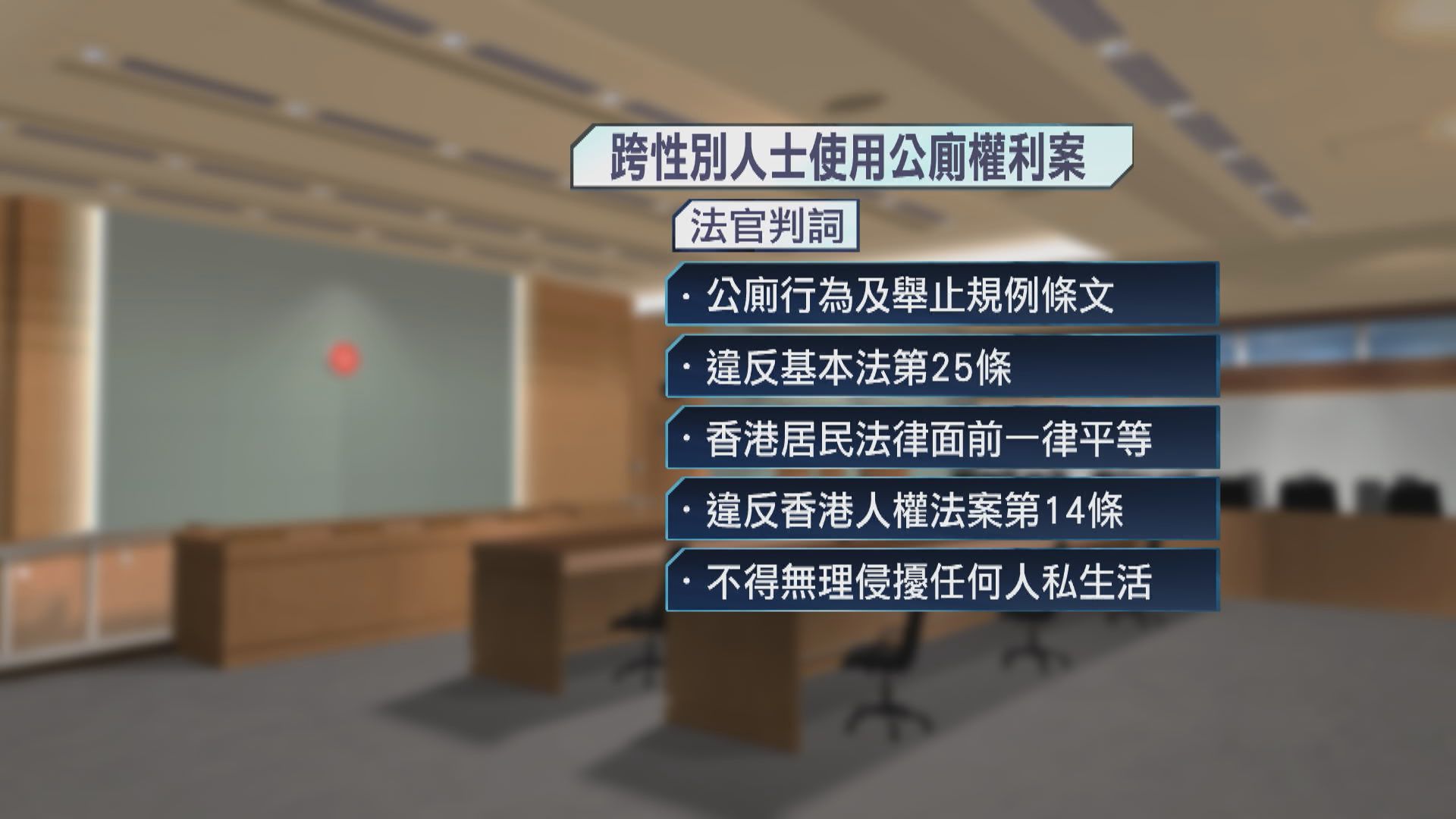 跨性別人士使用公廁規例司法覆核案勝訴　高院撤銷相關條文惟暫緩12個月