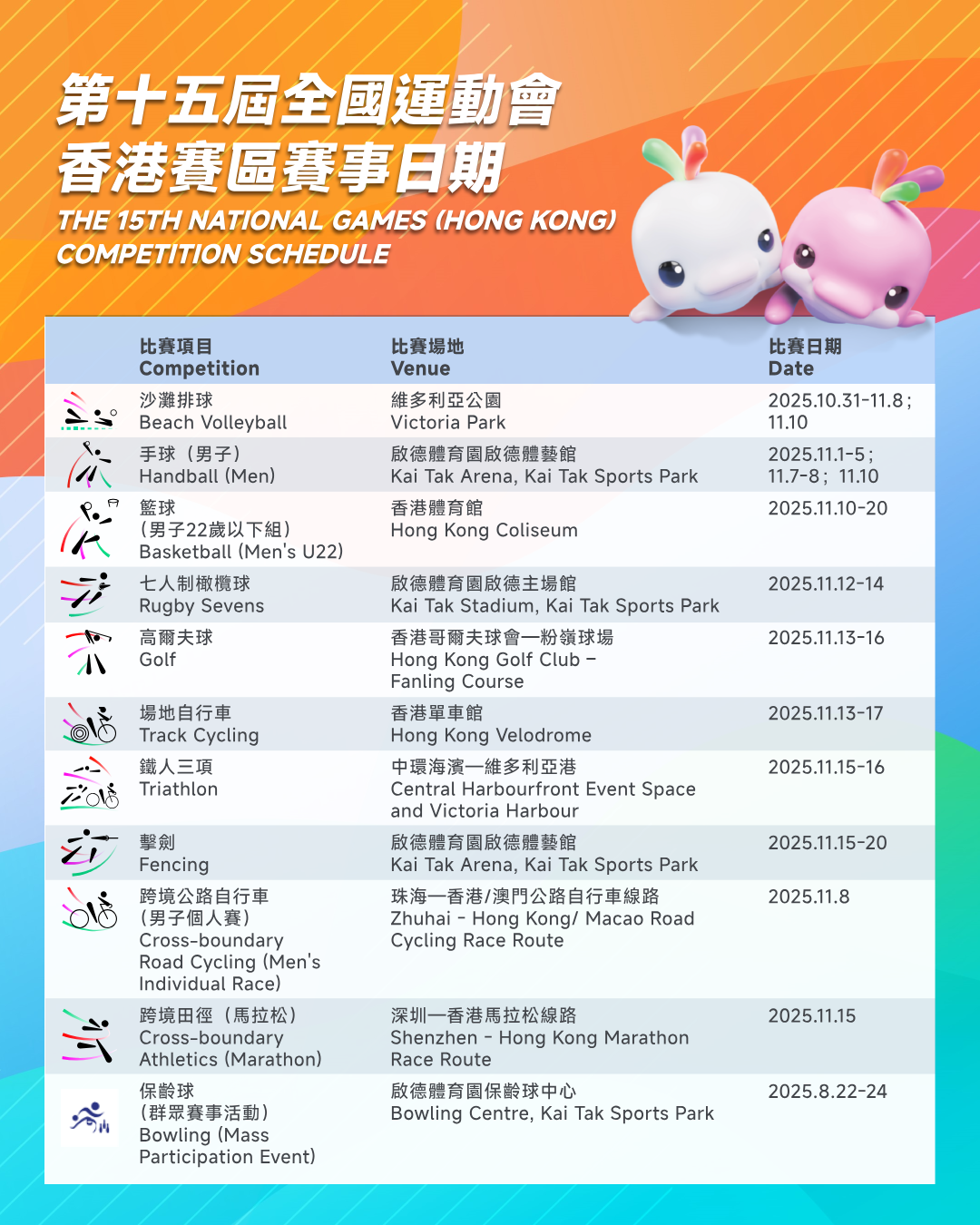 全運會2025|粵港澳三地賽程一覽 焦點賽事及預計港將出戰項目