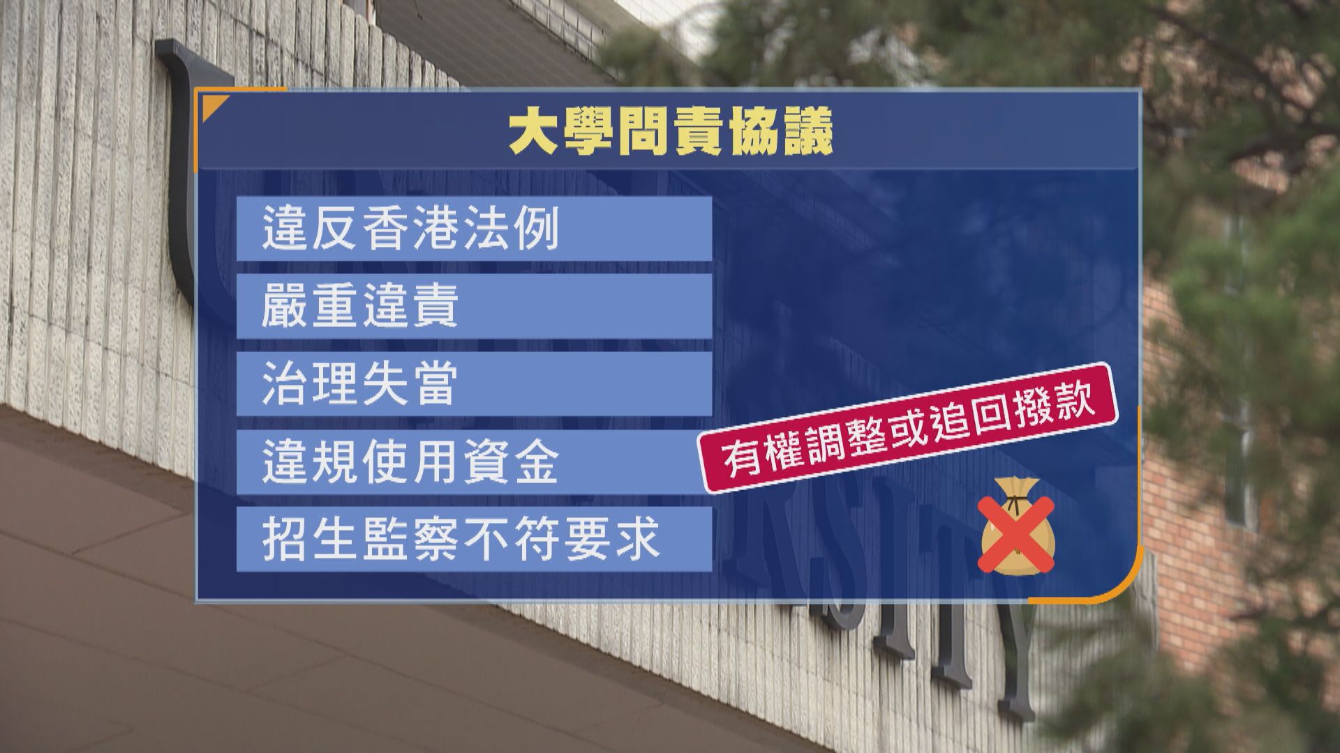 八大簽新問責協議需融入國家發展大局　如有重大缺失政府可收回撥款
