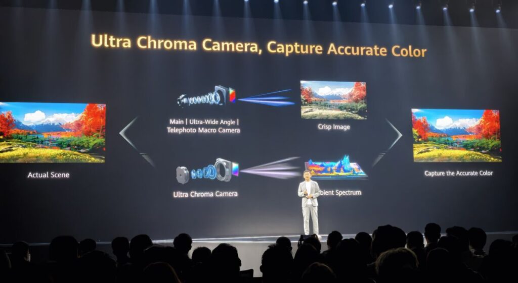 重新定義手機望遠攝影,HUAWEI Pura 80 Ultra 雙焦段切換鏡頭技術深度解密!