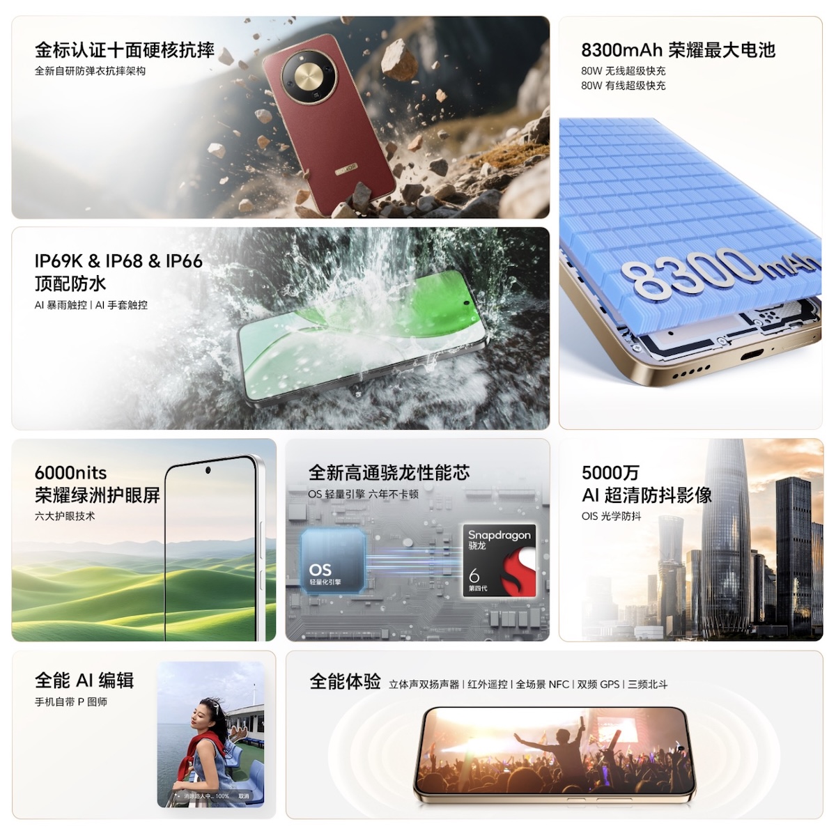 HONOR X70 國內連續 10 日銷量奪冠!全品牌全機型第一、香港可用這方法入手