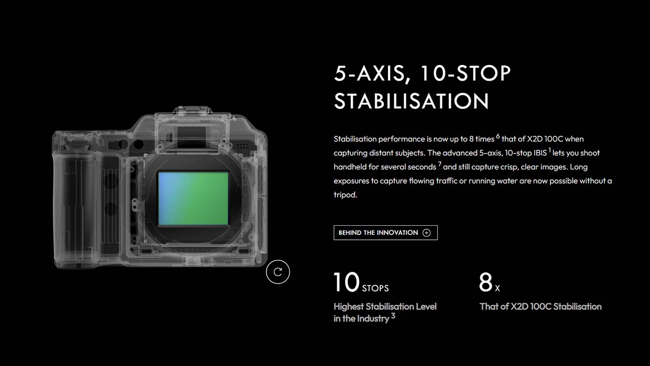 哈蘇Hasselblad X2D II 100C登場 中袖機竟玩到5軸10級防震 同Fujifilm GFX 100 II 比較又點睇?