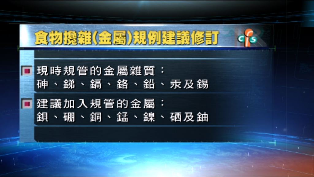 政府擬增加規管金屬雜質至14種