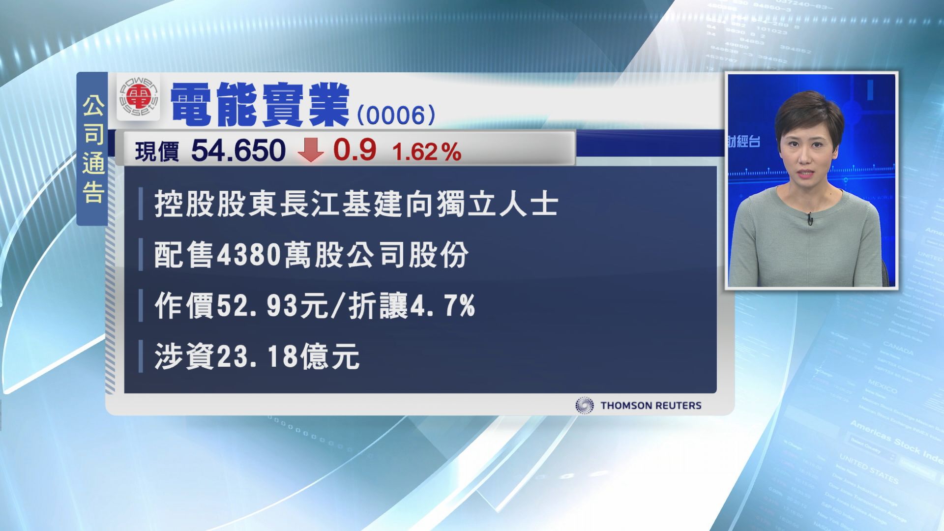 【折讓近半成】長建出售2%電能股份