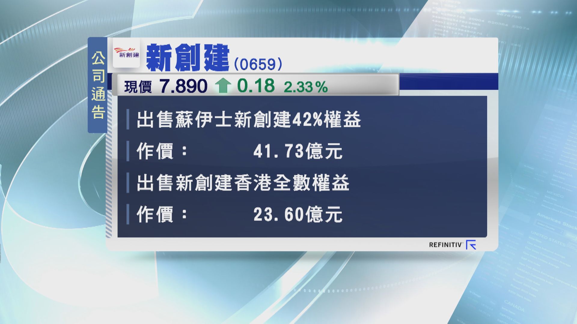 新創建65億售環保資產、滬A股權