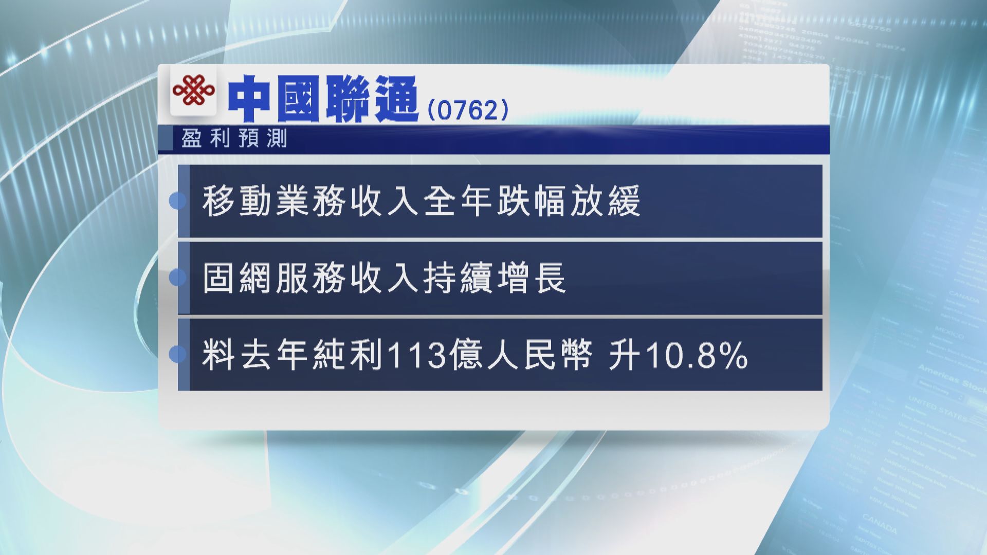 【受惠固網收入】中國聯通料去年純利增長近11%