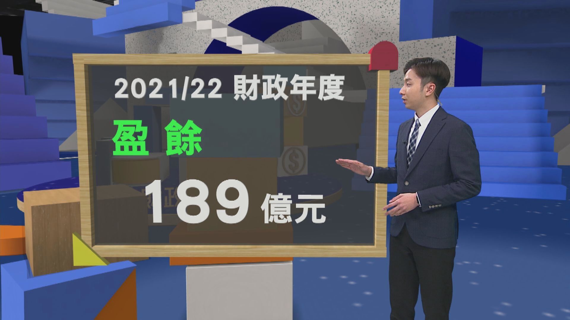【財政預算案】陳茂波預告今季經濟表現不樂觀