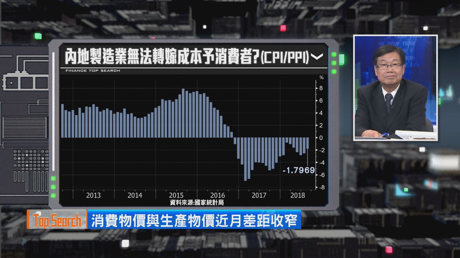 【財經TOP SEARCH】美消費者可左右貿戰大局？