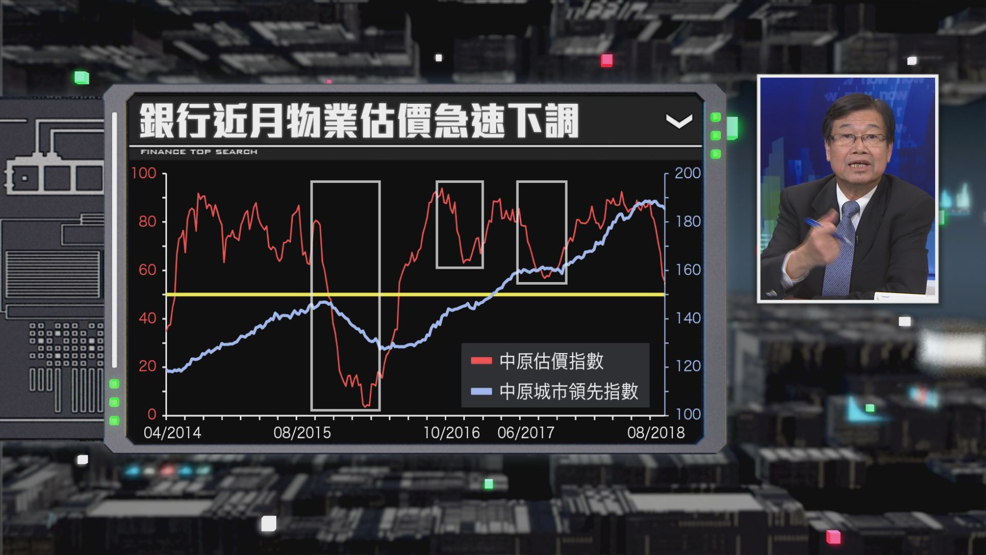 【財經TOP SEARCH】財仔樓按生意係計時炸彈？