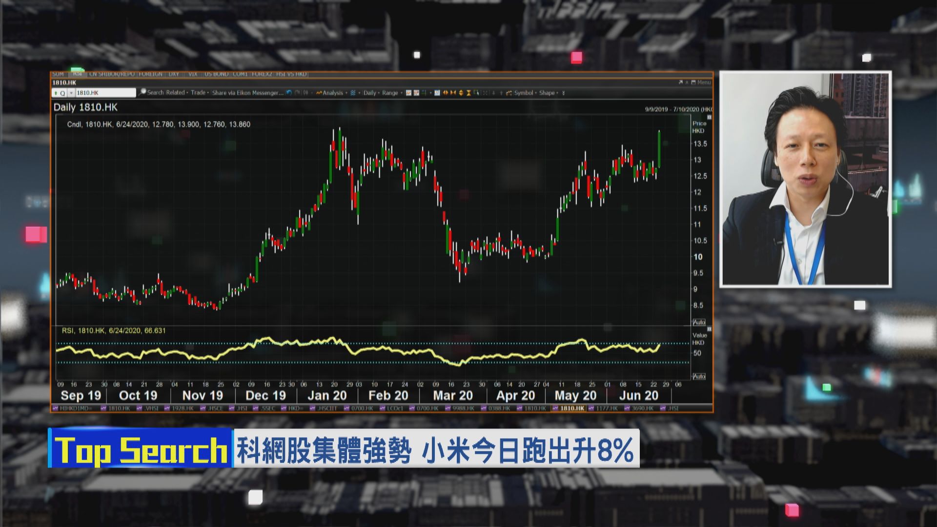 【財經TOP SEARCH】小米股價今日爆上...追落後？