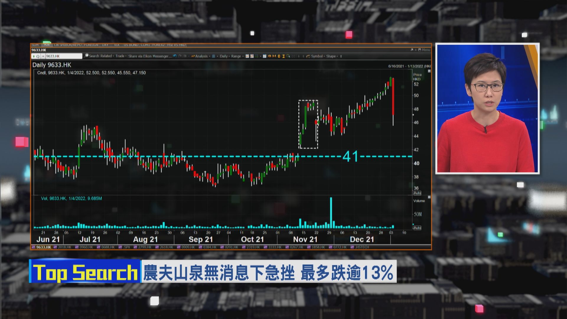 【財經TOP SEARCH】點解農夫山泉突然「散水」？