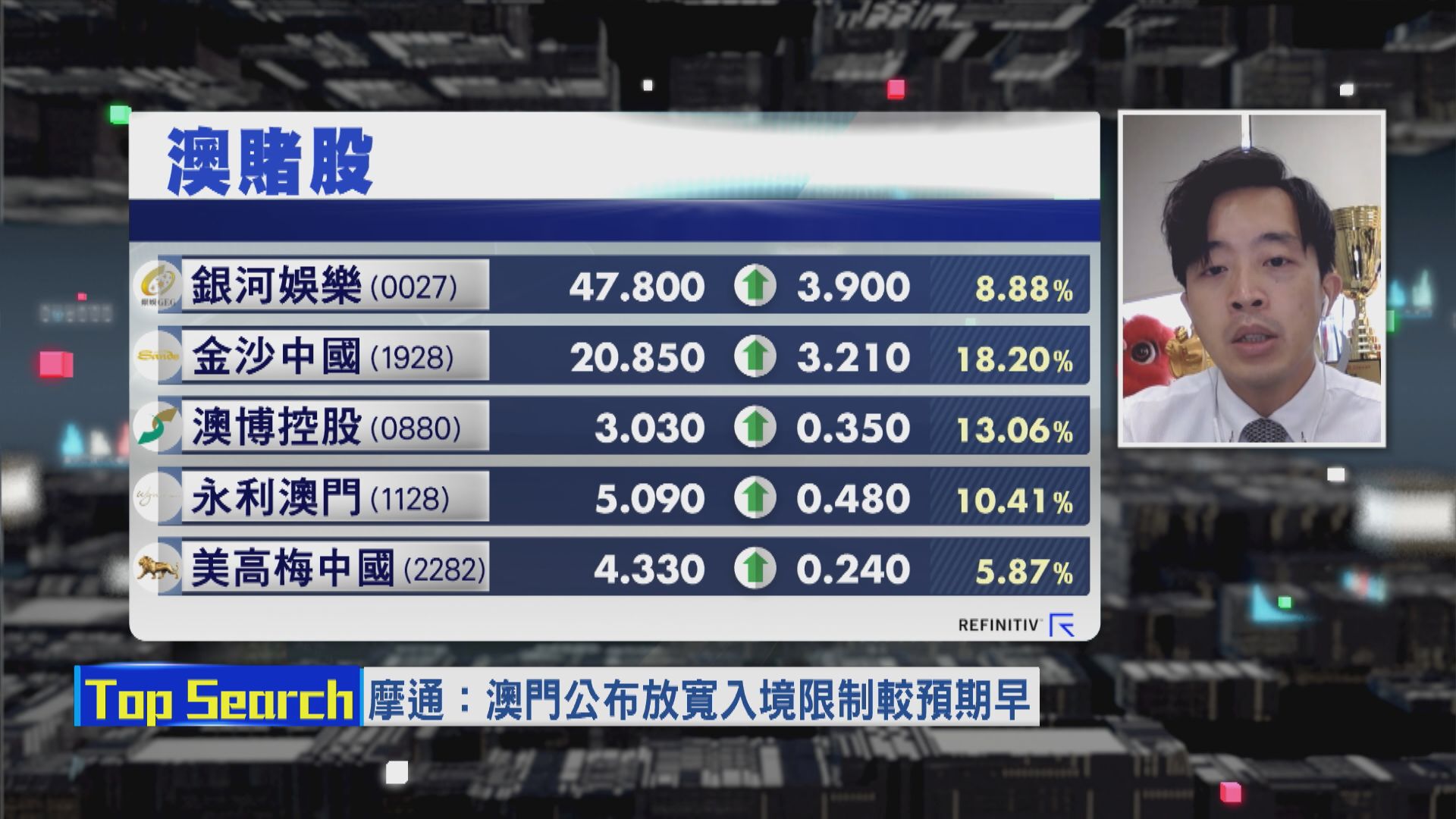 【財經TOP SEARCH】金沙有機破年初呢個高位