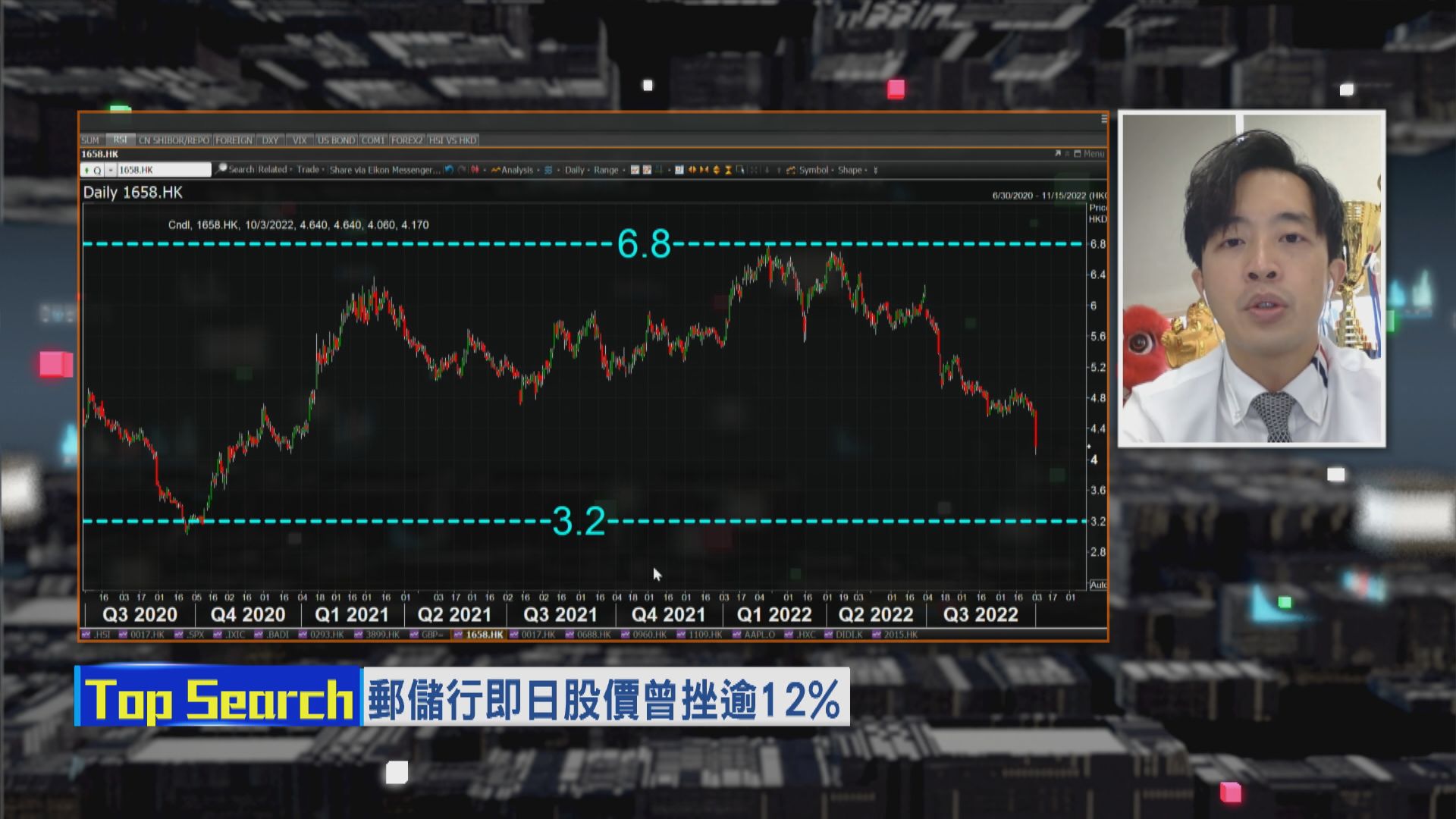 【財經TOP SEARCH】郵儲行唔好估底唔好撈底