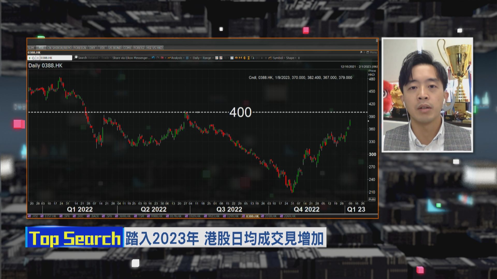 【財經TOP SEARCH】港交所首季股價睇…