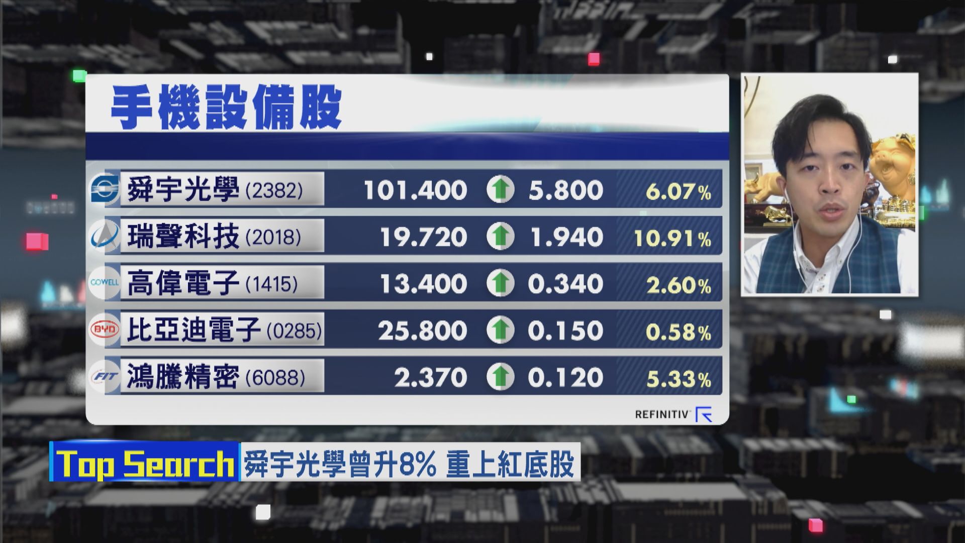 【財經TOP SEARCH】舜宇趁「三叔」快出新機炒轉短？