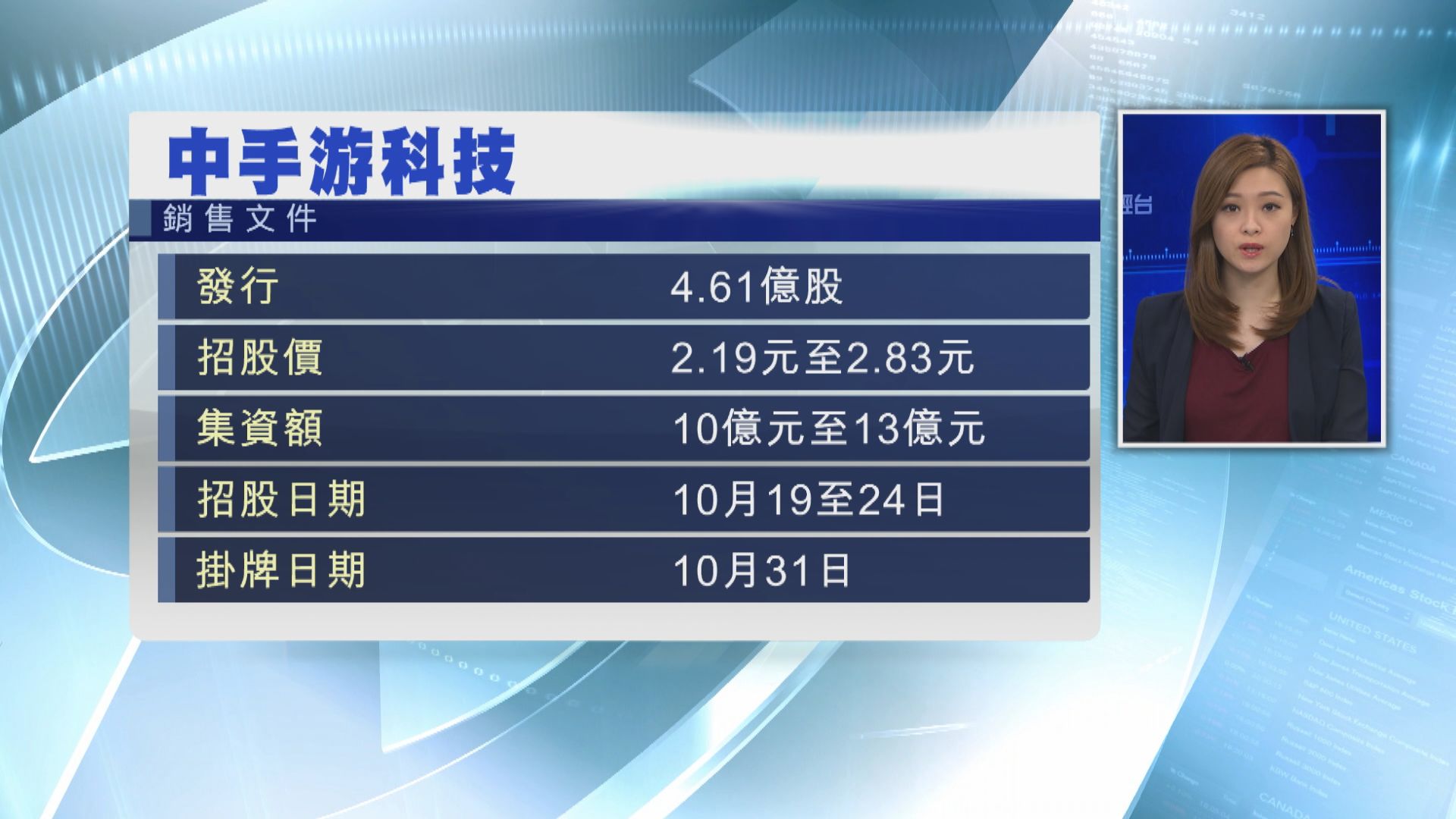 【再上市】中手游科技擬籌最多13億元