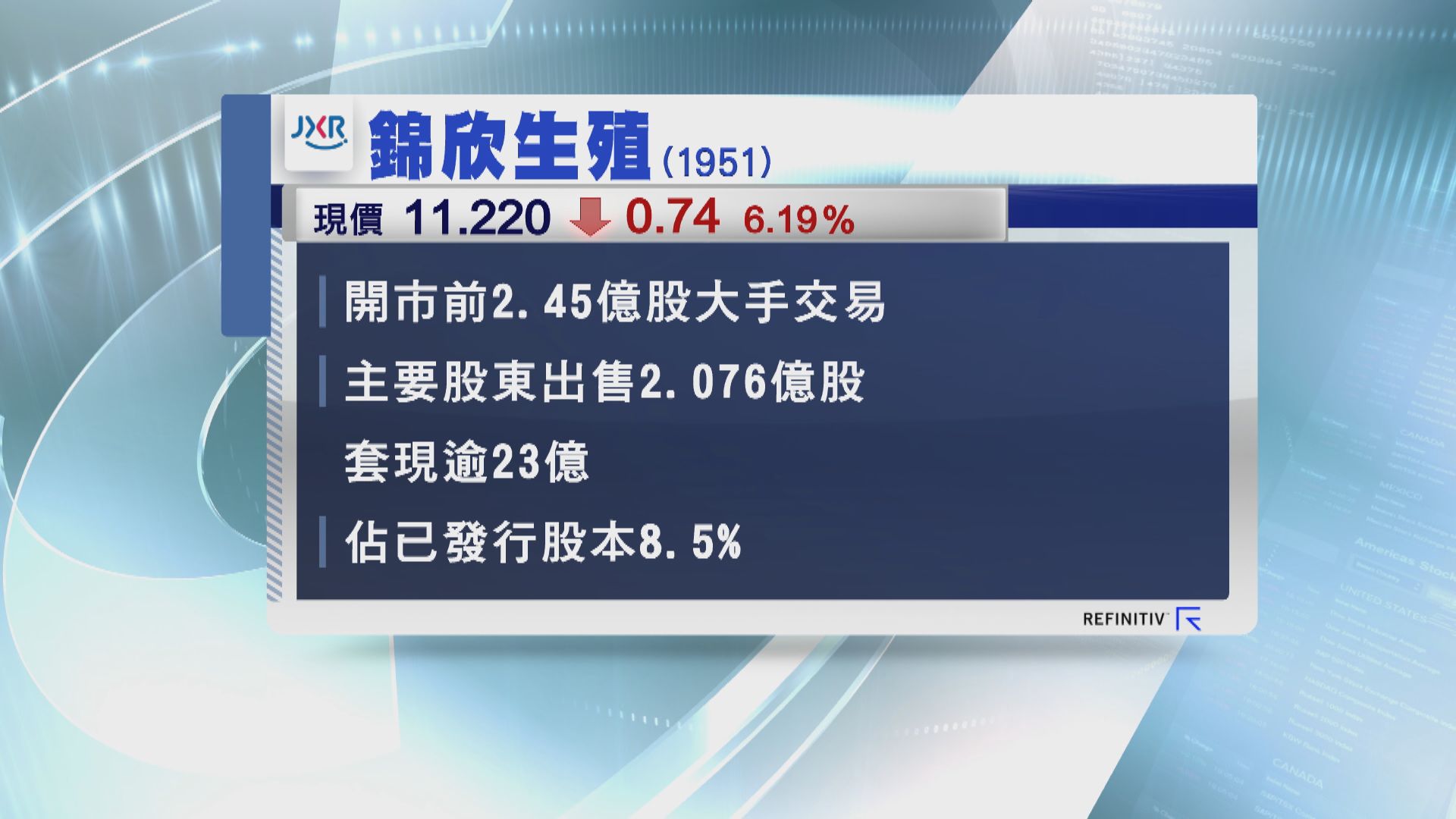 錦欣生殖被主要股東減持 股價受壓