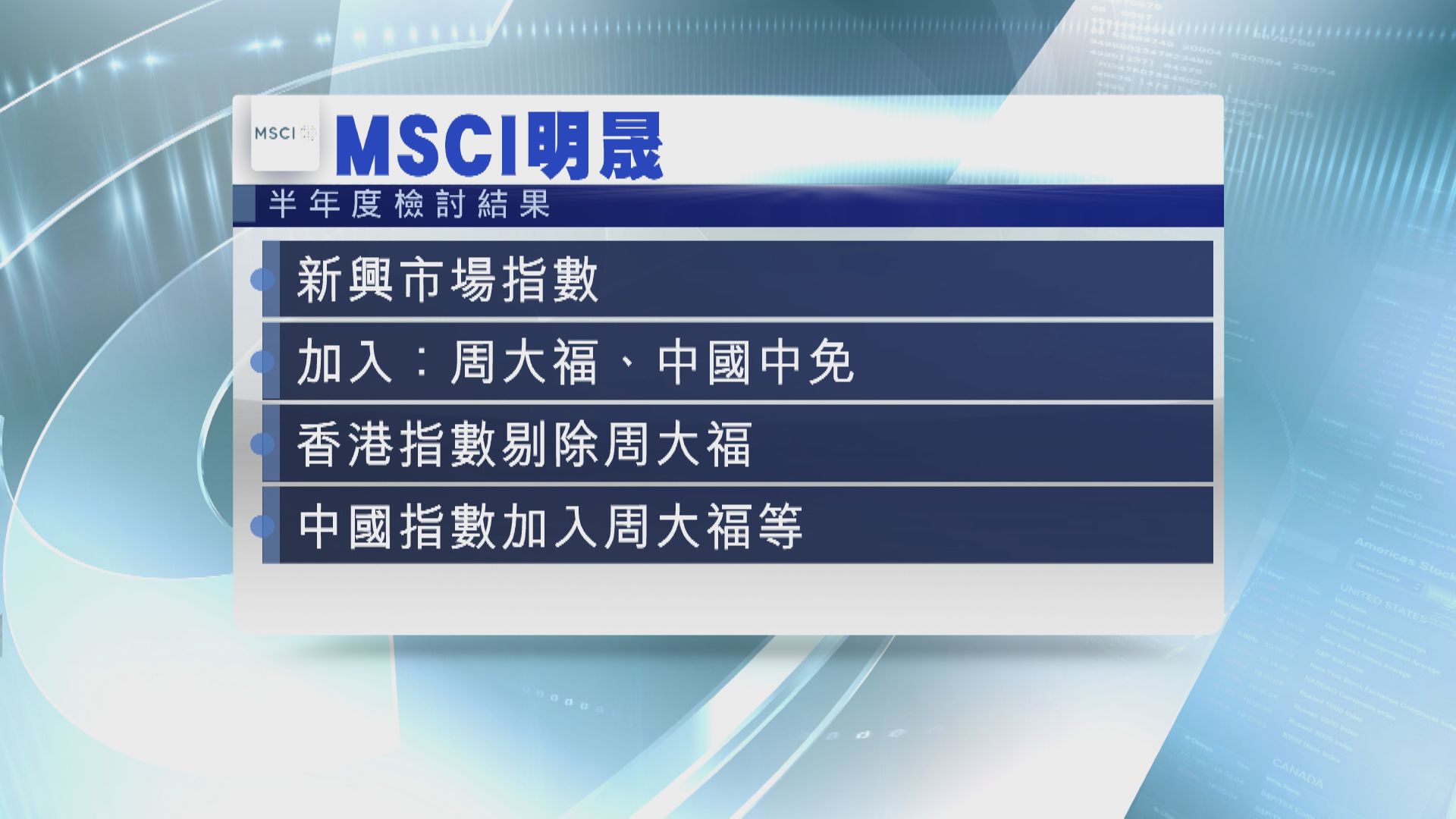 【半年檢出爐】周大褔、中免納入MSCI新興市場指數