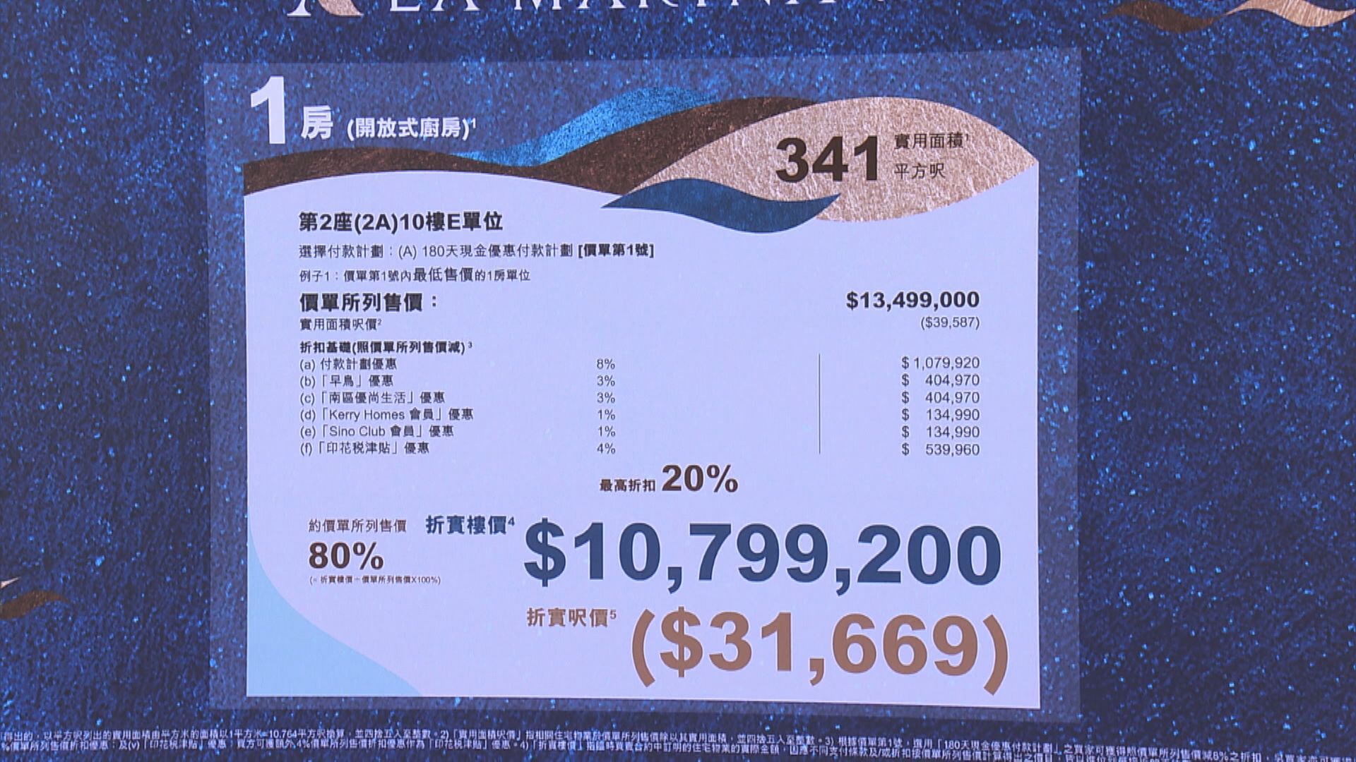【黃竹坑站新盤】揚海首批120伙 折實均價約3萬