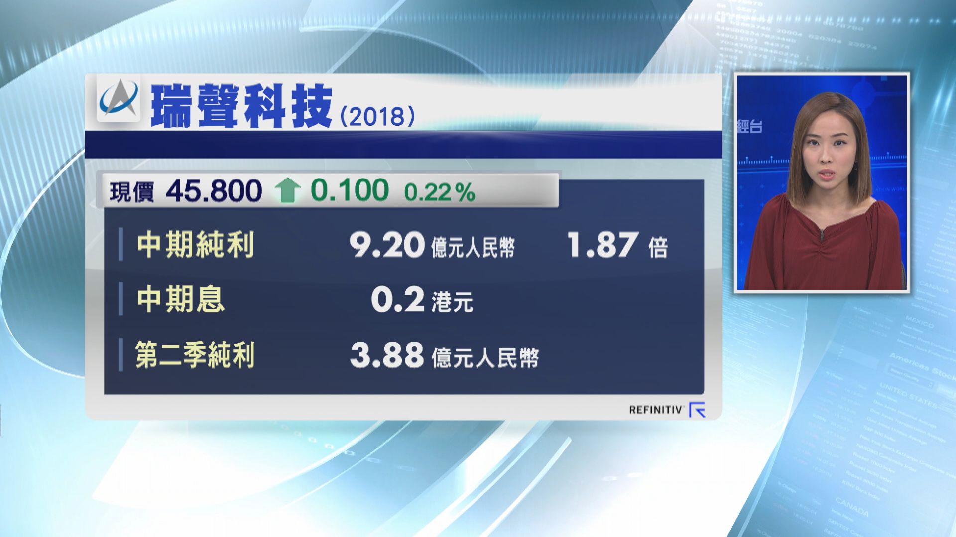 業績速報　瑞聲次季賺3.8億人幣 遜預期