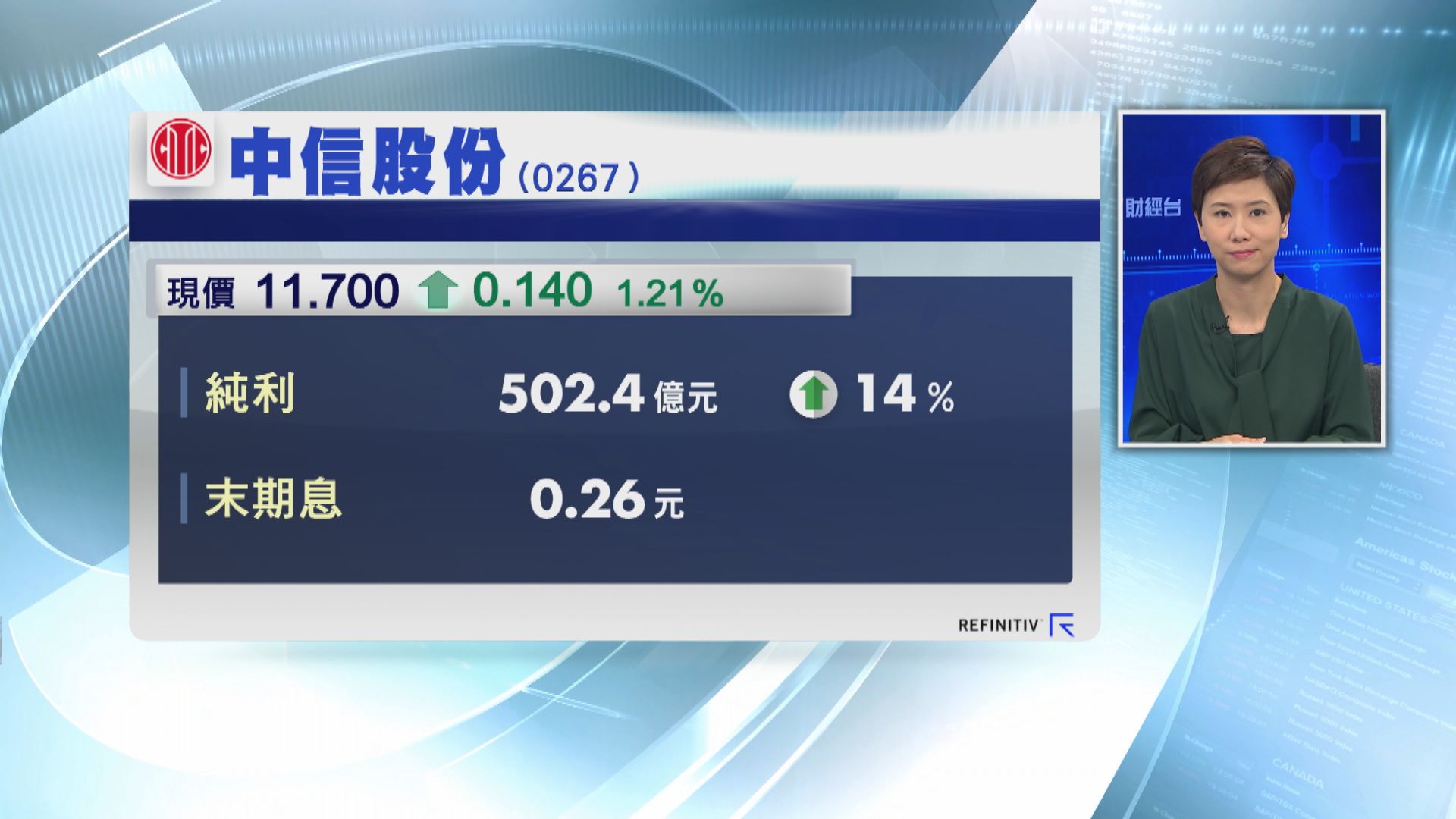 【業績速報】中信多賺14% 全年派息增14%