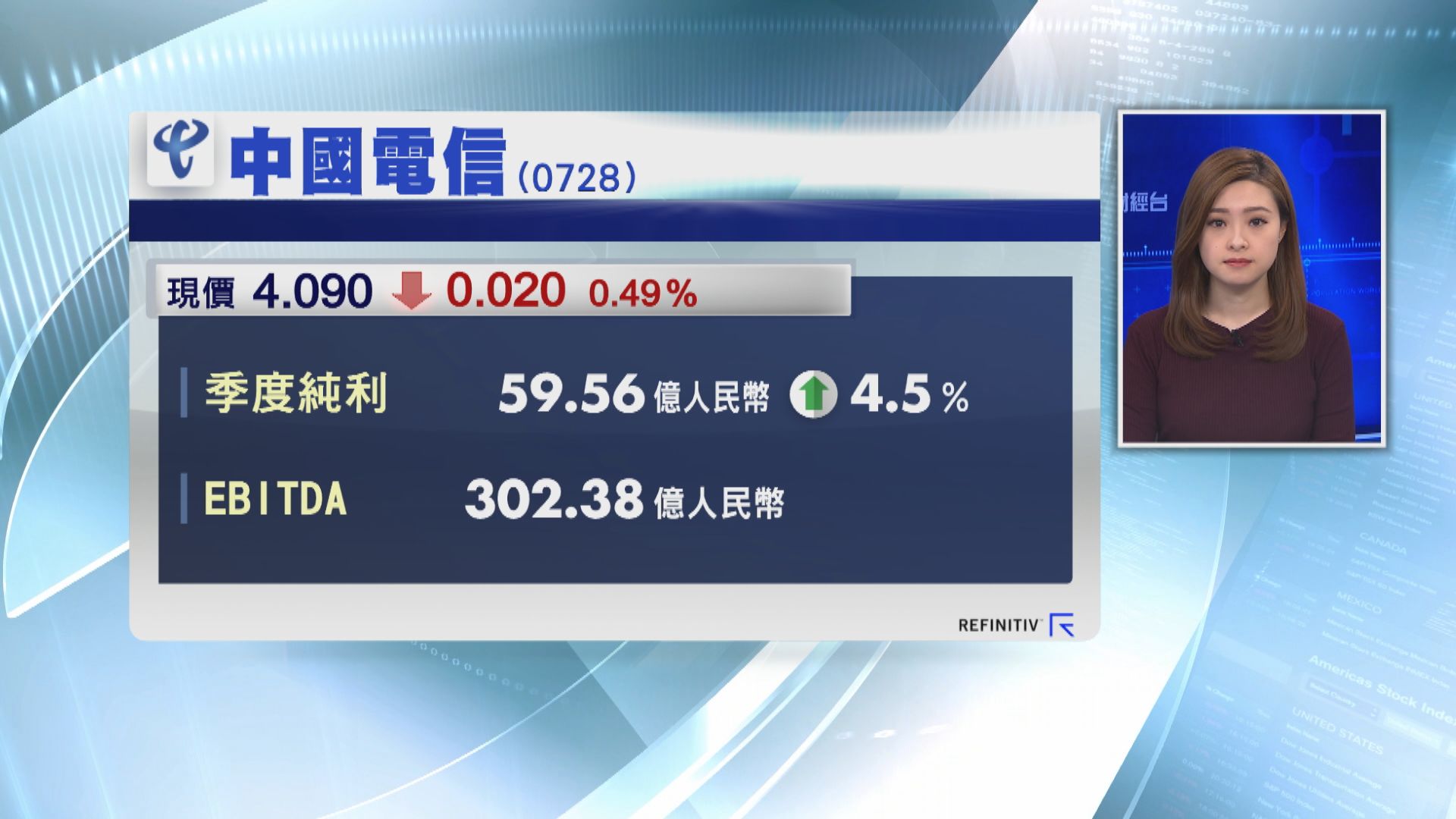 【業績速報】中電信首季多賺4.5%