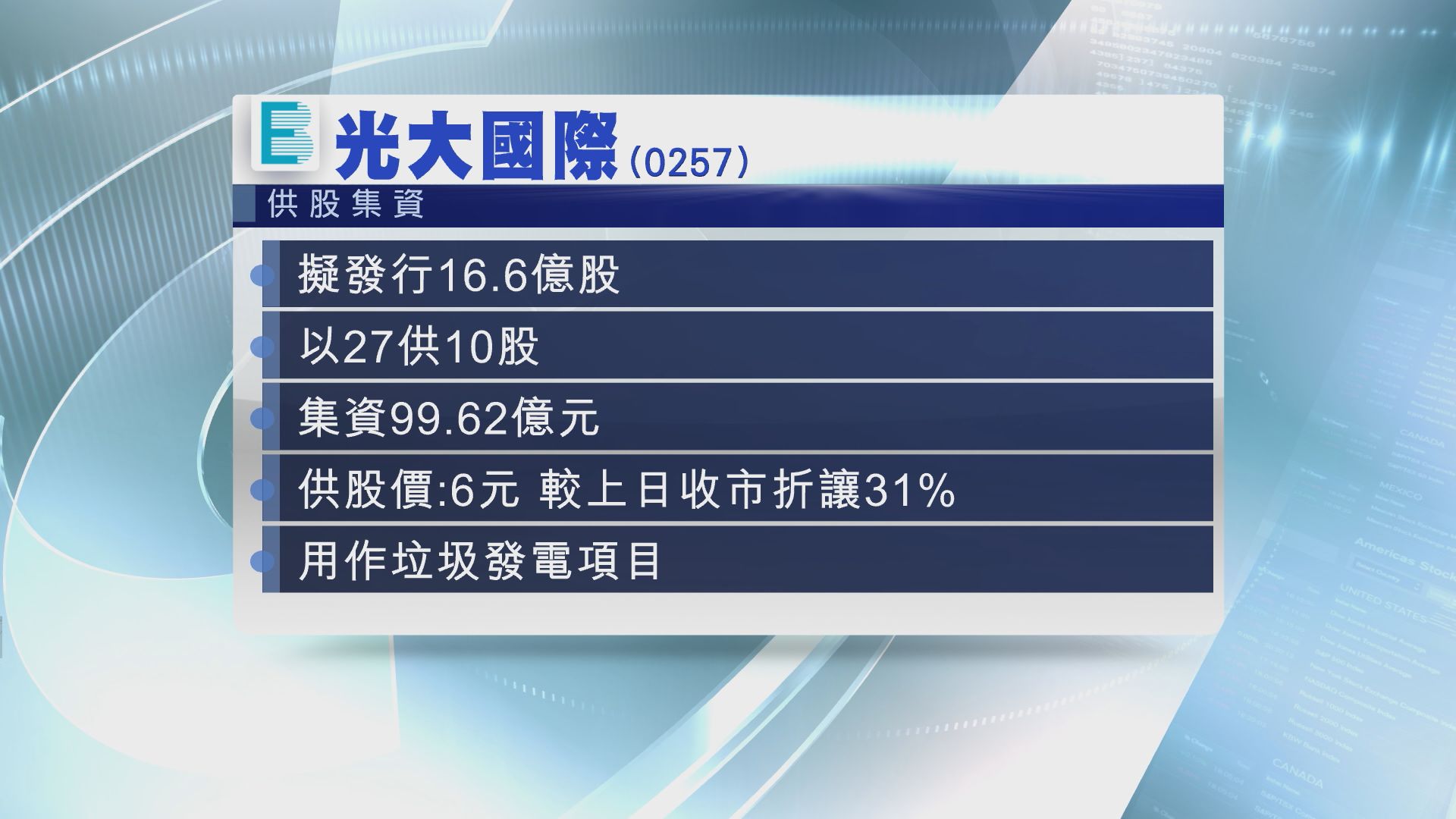 【折讓供股】光國擬27供10　抽水近百億