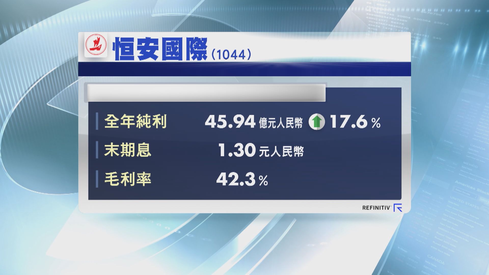 恒安:今年木漿價格走勢難料