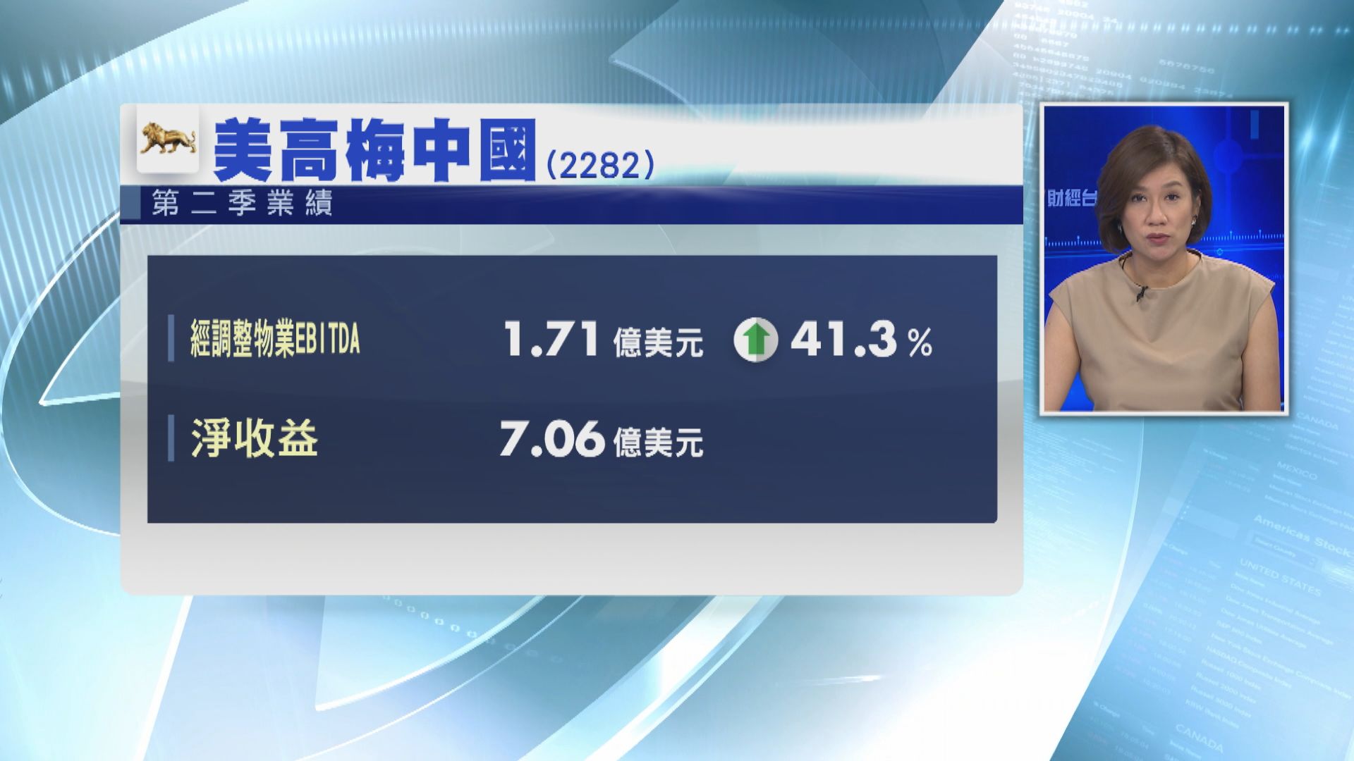 【季績靚】美高梅經調整EBITDA升41%