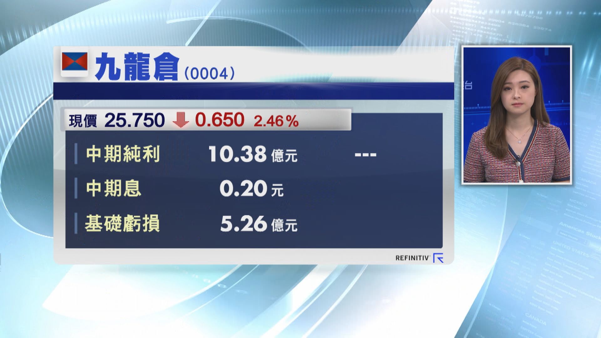 九倉中期轉賺逾10億 中期息0.2元