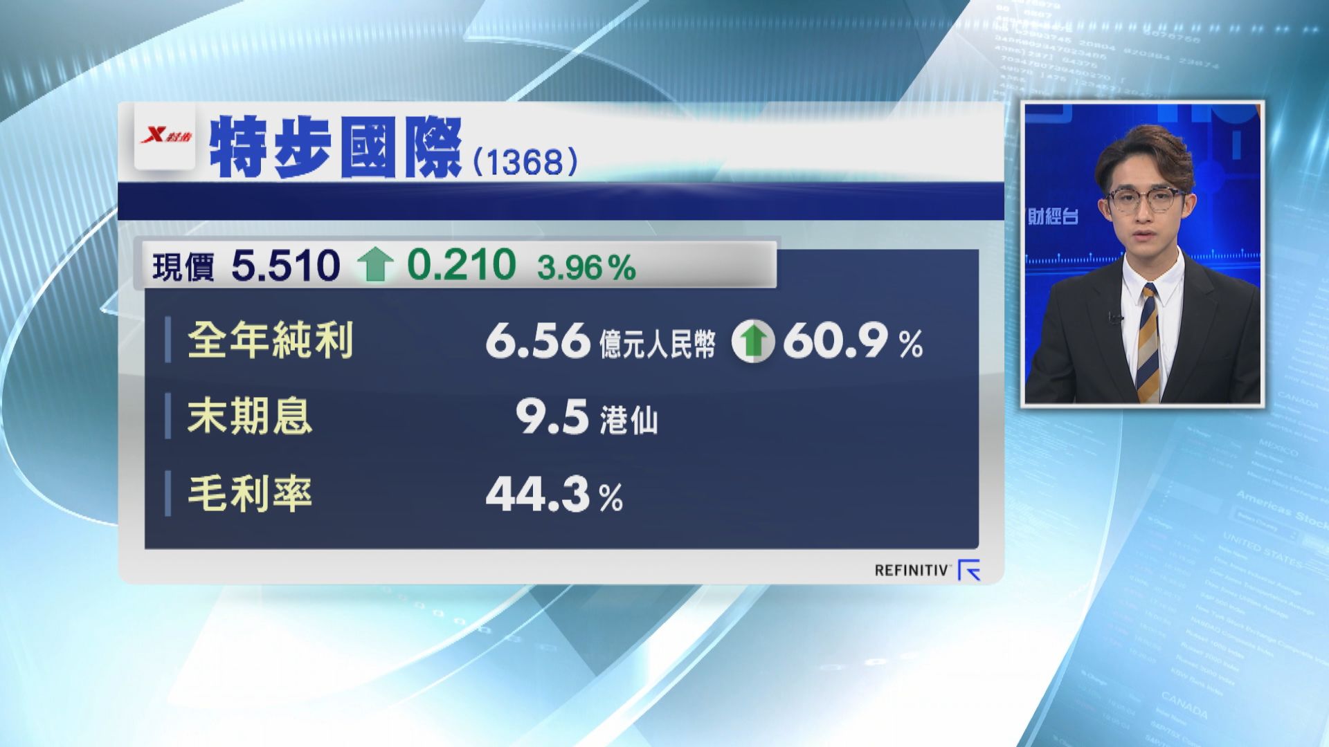 【業績速報】特步多賺逾60% 息9.5仙