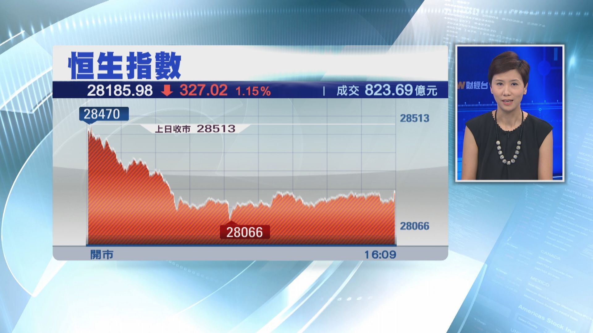 【市值得返2億】細價股星亞遭斬倉暴瀉96%