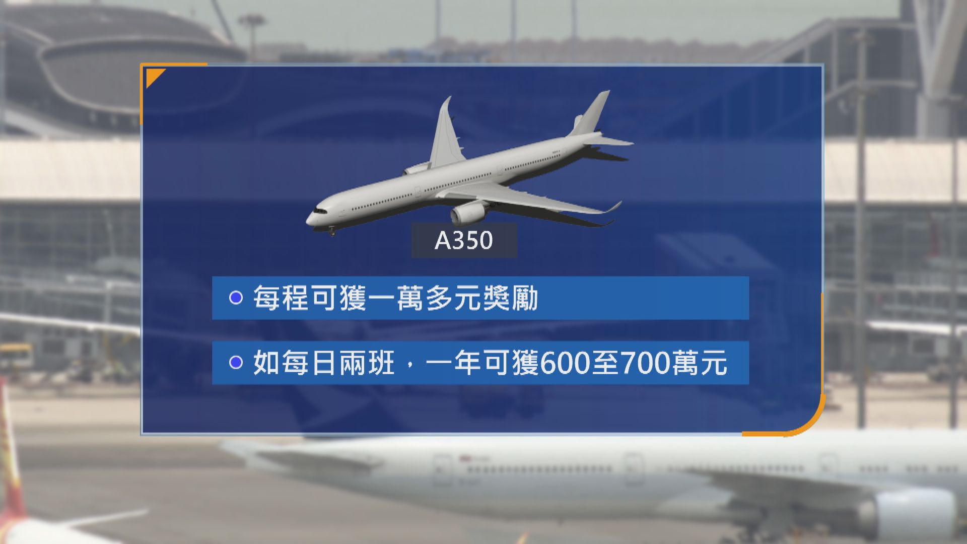 機管局推新獎勵計劃 鼓勵航空公司拓新航線及加開航班