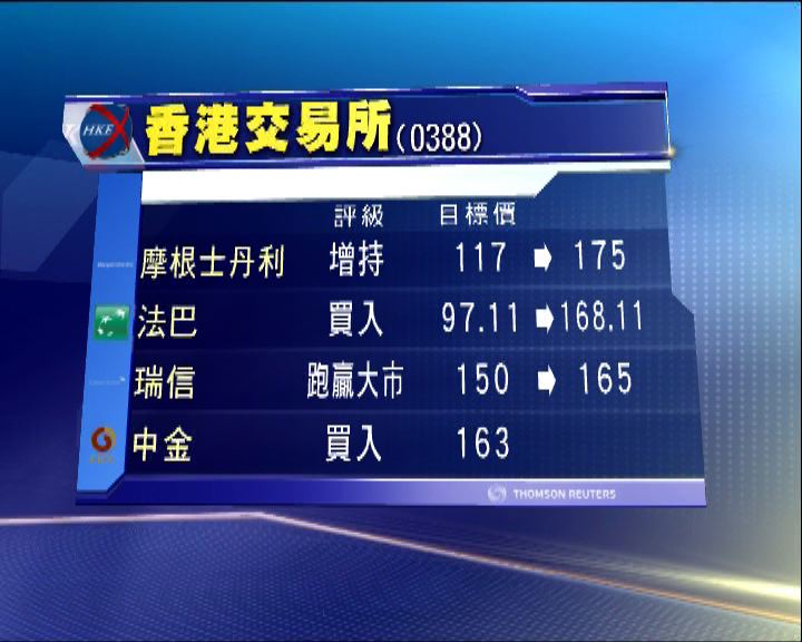 
大行「拱照」港交所　獨里昂潑冷水