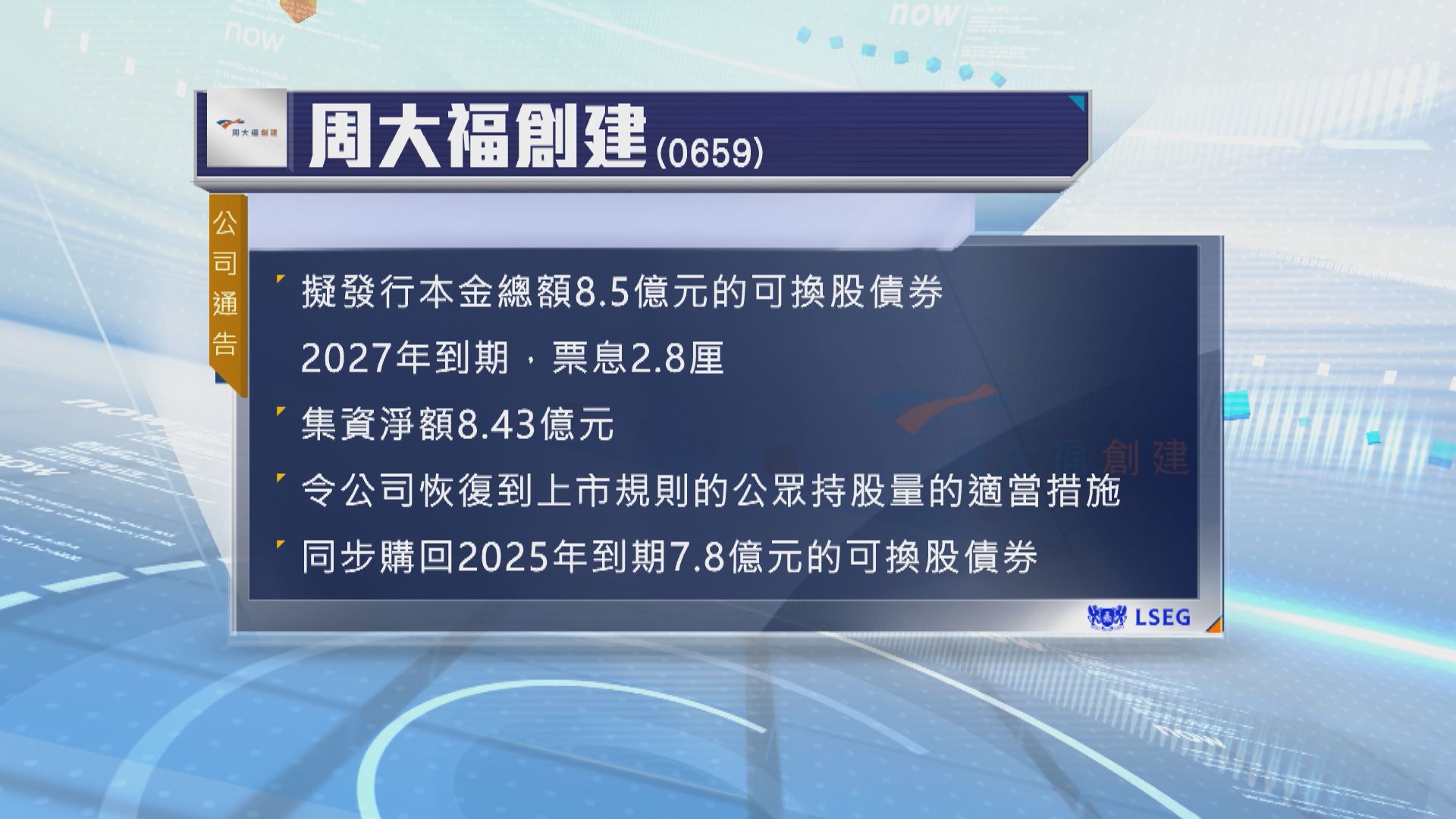 周大福創建計劃發行可換股債券