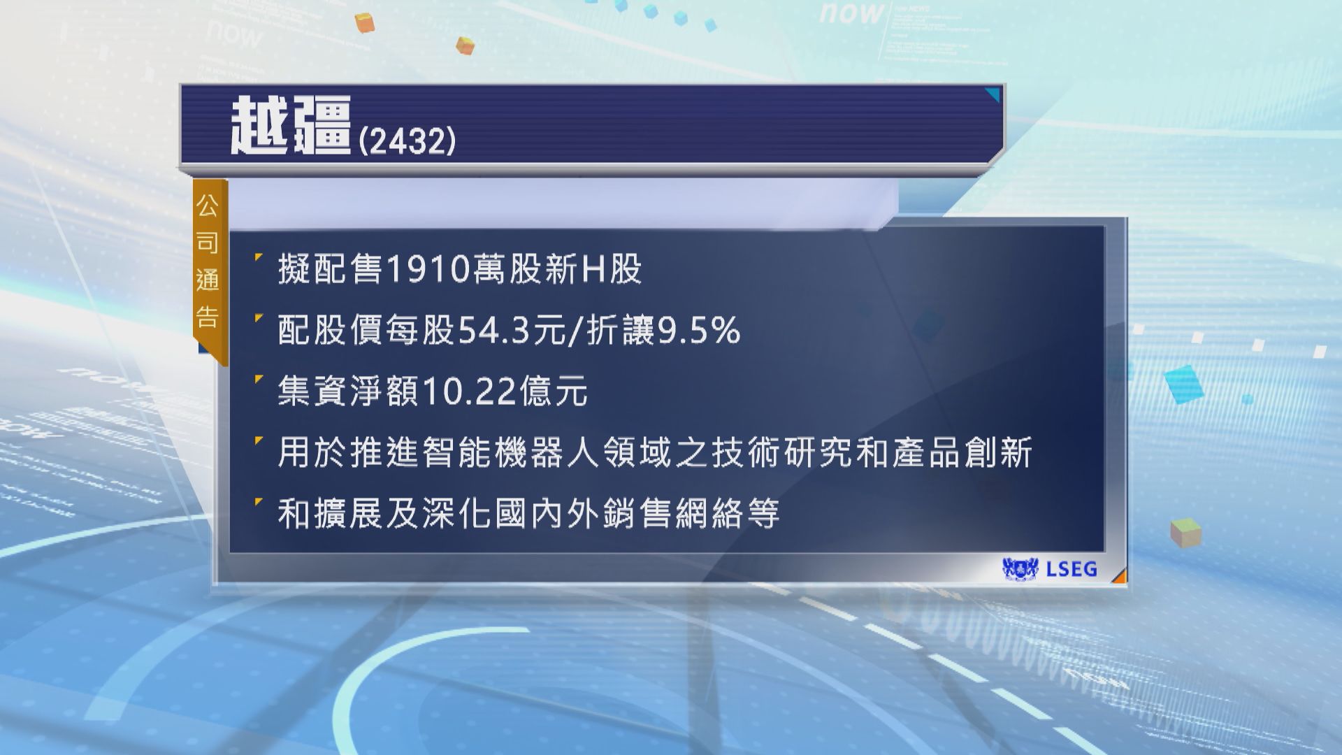 越疆擬配股集資逾10億元
